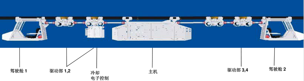 单轨吊驱动轮厂家 单轨吊驱动轮厂家