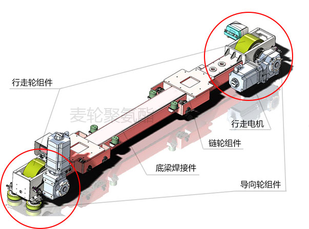 堆垛机行走轮箱系统 堆垛机行走轮箱系统